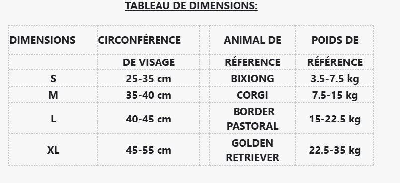 tableau de dimensions casquette chien