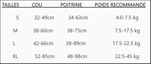 tableau de dimensions harnais pour chien