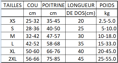 tableau tailles mesure gilet de sauvetage chien
