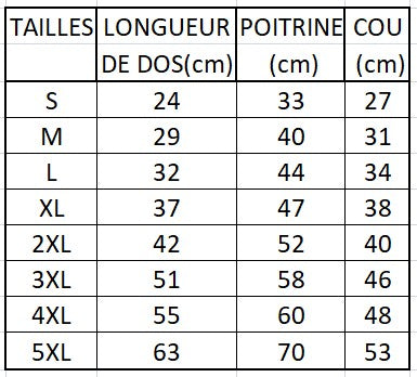 guide des tailles vetement chien longueur poitrine cou