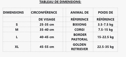 tableau de dimensions casquette chien