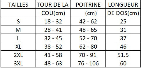 tableau de mesure de manteau pour chien