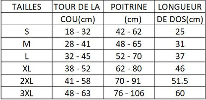 tableau de mesure de manteau pour chien