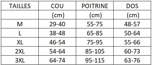 tableau de tailles montrant les mesures necessaires