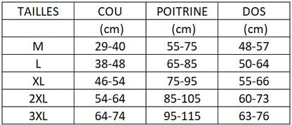 tableau de tailles montrant les mesures necessaires
