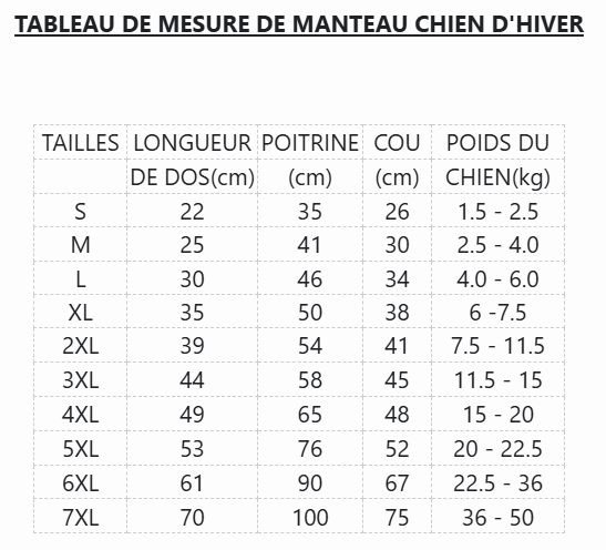 tableau mesure manteau chien hiver
