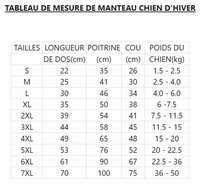 tableau mesure manteau chien hiver