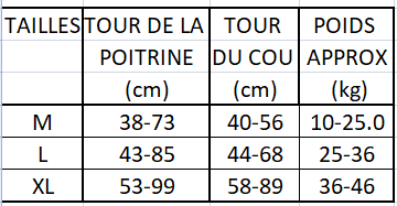 tableau tailles mesures harnais chien